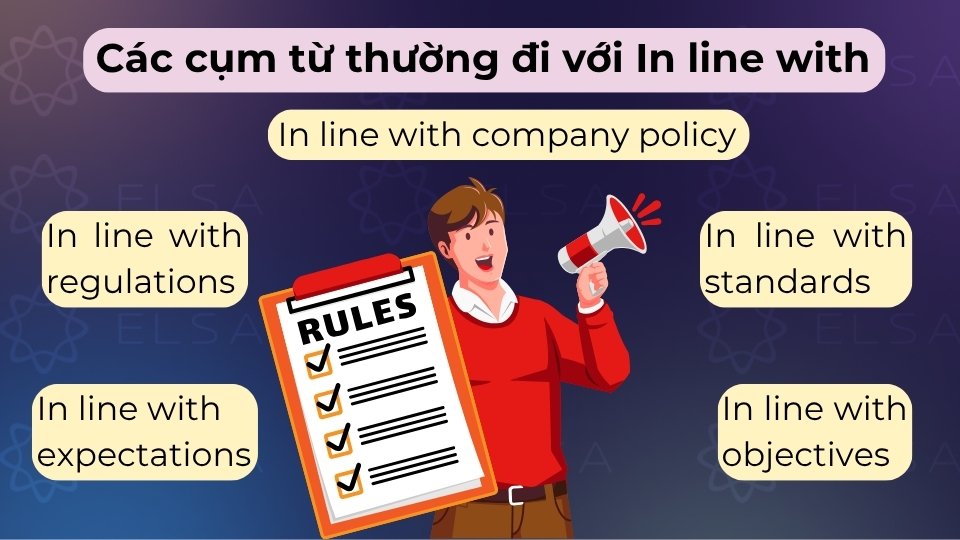 Thường đi kèm với các danh từ chỉ quy định, tiêu chuẩn, kỳ vọng hoặc mục tiêu để tạo collocation Thường đi kèm với các danh từ chỉ quy định, tiêu chuẩn, kỳ vọng hoặc mục tiêu để tạo collocation