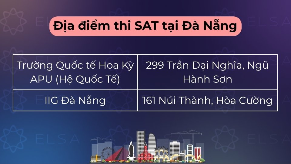 Thí sinh tại Đà Nẵng có thể dự thi SAT tại các trung tâm khảo thí đạt chuẩn quốc tế uy tín Thí sinh tại Đà Nẵng có thể dự thi SAT tại các trung tâm khảo thí đạt chuẩn quốc tế uy tín