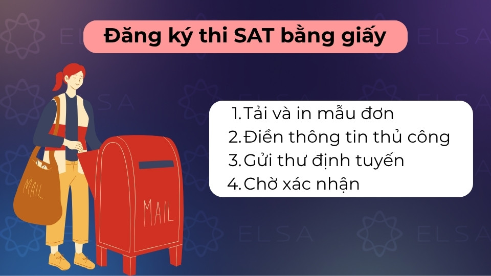 Đăng ký giấy thực hiện qua bưu điện, cần tải mẫu đơn và gửi kèm lệ phí theo hướng dẫn Đăng ký giấy thực hiện qua bưu điện, cần tải mẫu đơn và gửi kèm lệ phí theo hướng dẫn