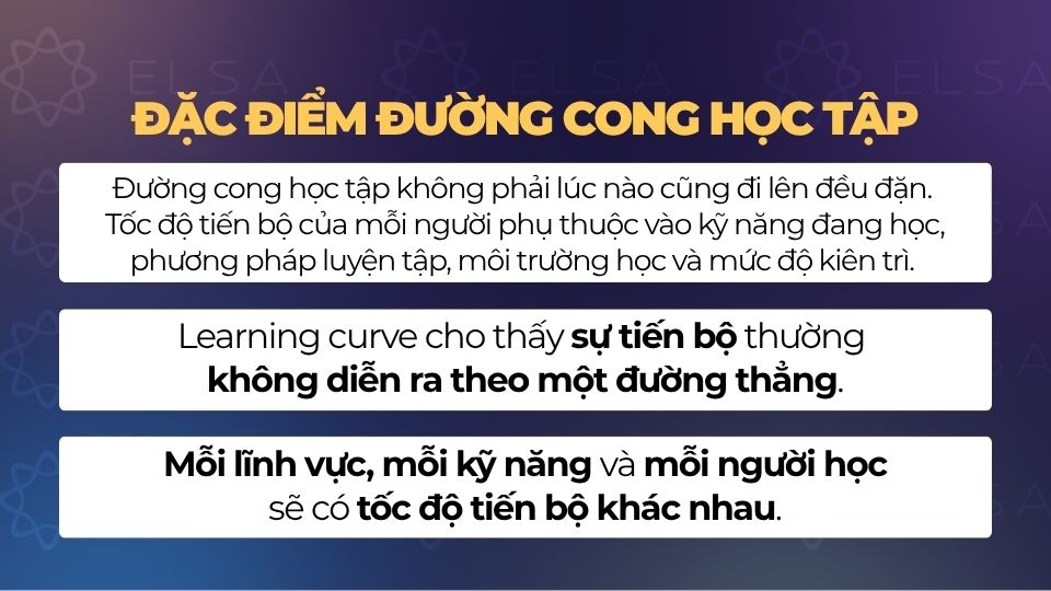 Đặc điểm đường cong học tập Đặc điểm đường cong học tập