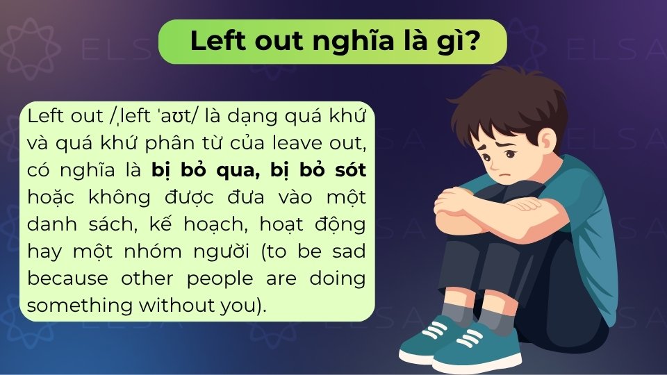 Left out có nghĩa là bị bỏ qua, bị bỏ sót 