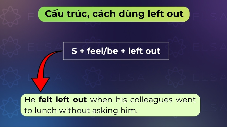 Cách dùng của Feel/Be left out