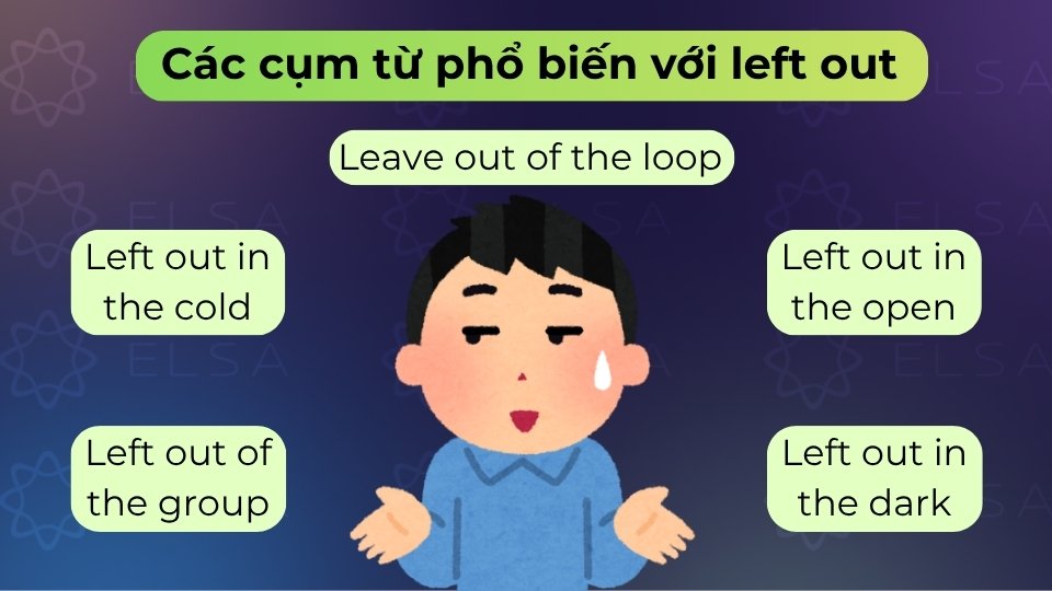 Các cụm từ phổ biến với left out