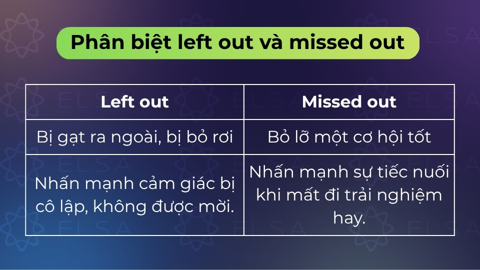Phân biệt left out và missed out trong tiếng Anh