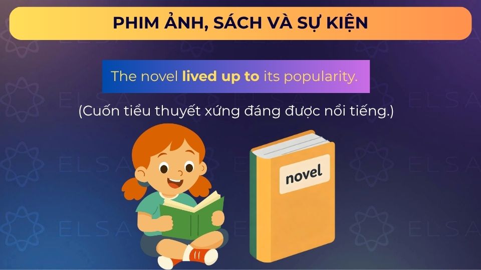 Câu ví dụ dùng live up to đánh giá phim ảnh, sách và sự kiện