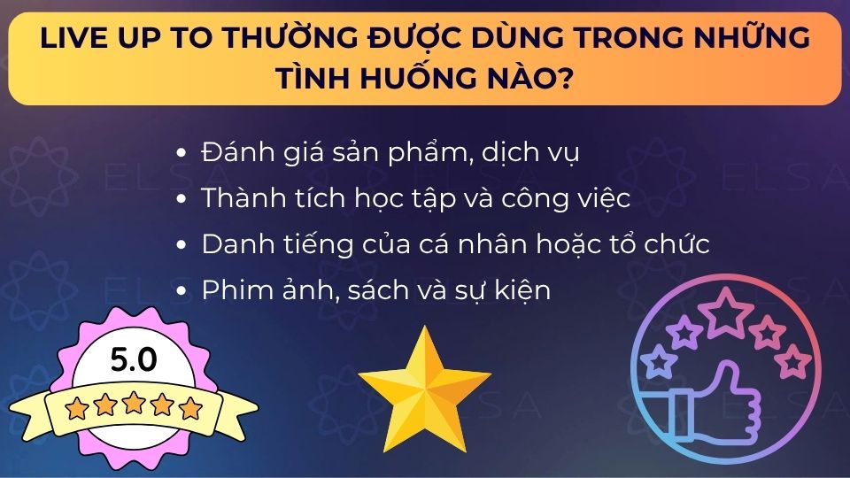 Các tình huống thường dùng live up to