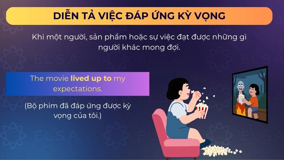 Câu ví dụ live up to diễn tả việc đáp ứng kỳ vọng