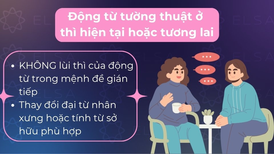 Khi động từ tường thuật ở hiện tại hoặc tương lai, ta không lùi thì của động từ Khi động từ tường thuật ở hiện tại hoặc tương lai, ta không lùi thì của động từ