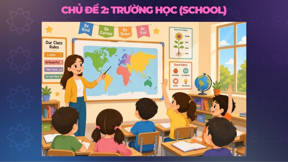 Chủ đề 2: Trường học (School)