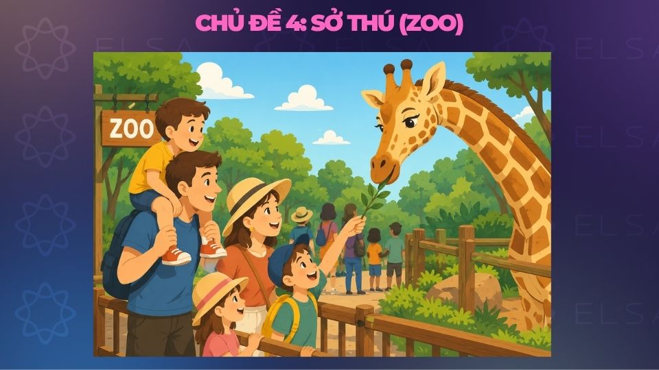 Chủ đề 4: Sở thú (Zoo)