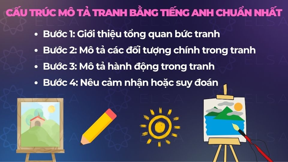 Các bước mô tả tranh cơ bản