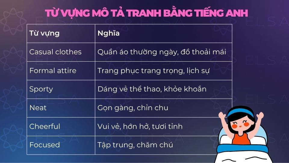 Một số từ vựng mô tả tranh bằng tiếng Anh