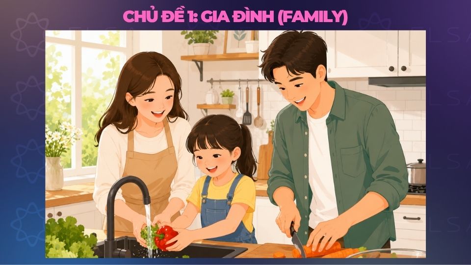 Chủ đề 1: Gia đình (Family)