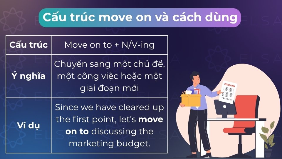 Cách dùng move on to + N/Ving