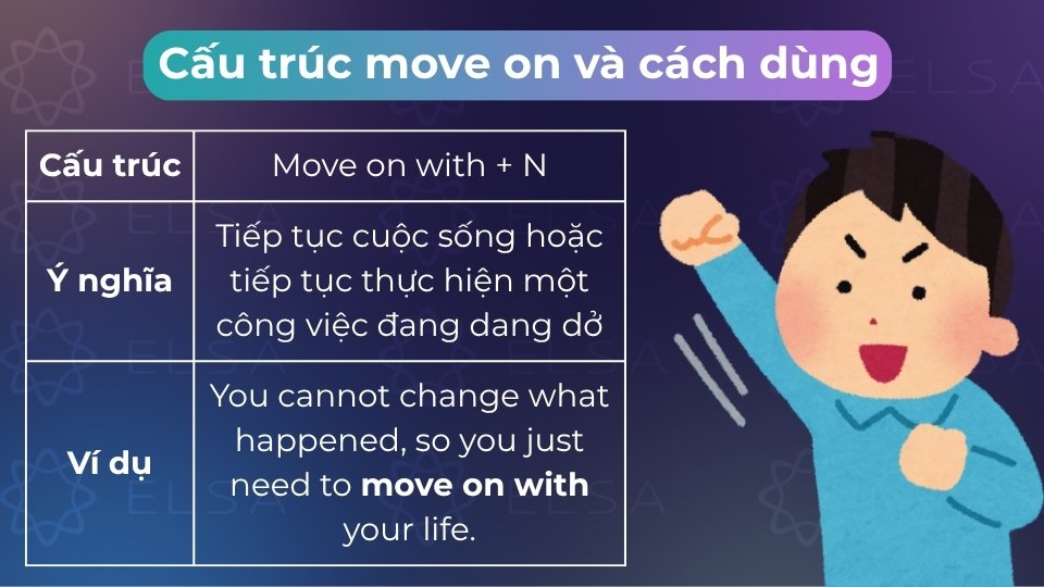 Cách dùng cấu trúc move on with + N