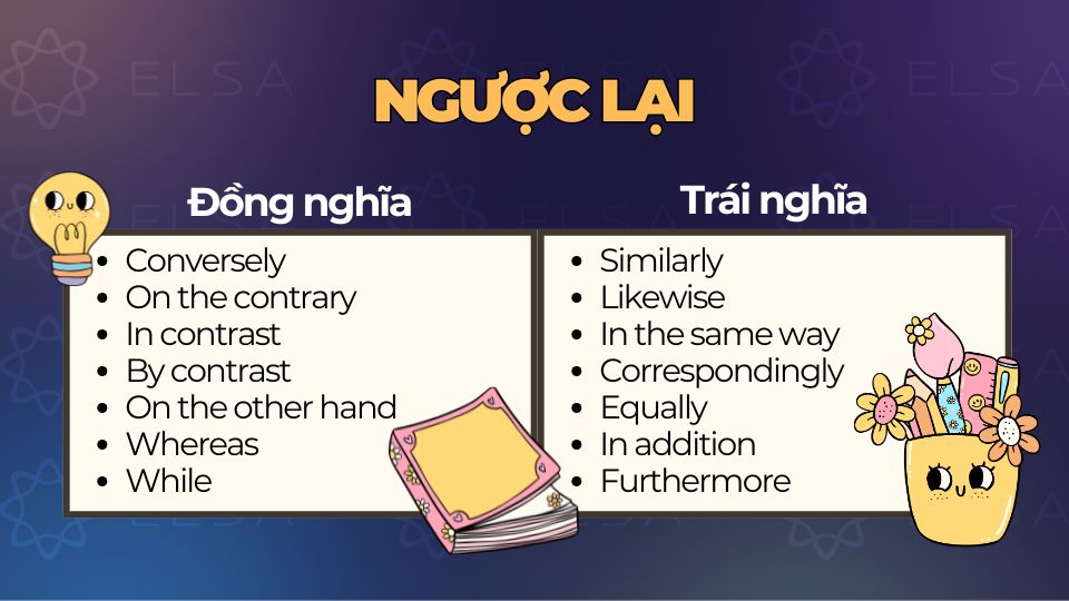 Từ đồng nghĩa và trái nghĩa với ngược lại trong tiếng Anh