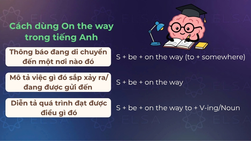 Tổng hợp các cách dùng và cấu trúc on the way trong tiếng Anh