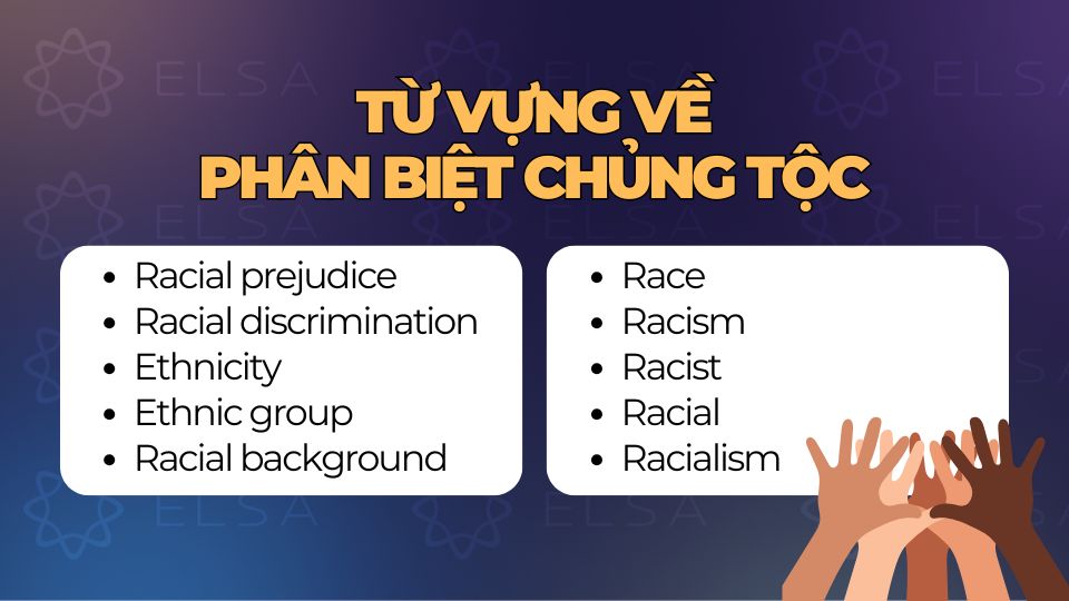 Từ vựng cơ bản về phân biệt chủng tộc trong tiếng Anh Từ vựng cơ bản về phân biệt chủng tộc trong tiếng Anh