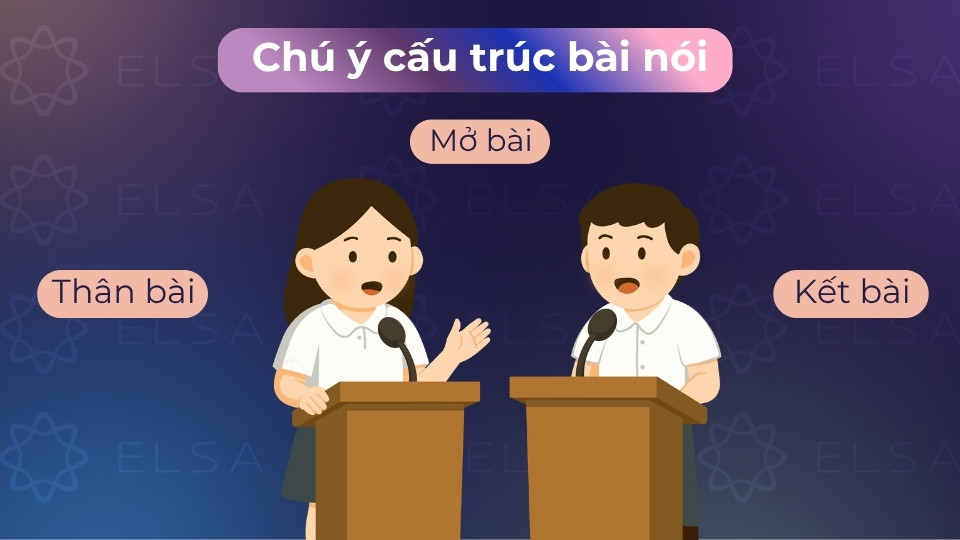 Chú ý cấu trúc bài nói gồm ba phần: mở bài thu hút, thân bài rõ ràng và kết bài ấn tượng Chú ý cấu trúc bài nói gồm ba phần: mở bài thu hút, thân bài rõ ràng và kết bài ấn tượng
