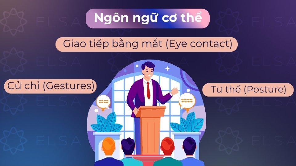 Ngôn ngữ cơ thể là dùng ánh mắt, nụ cười và cử chỉ tự nhiên để tăng sức hút khi nói Ngôn ngữ cơ thể là dùng ánh mắt, nụ cười và cử chỉ tự nhiên để tăng sức hút khi nói