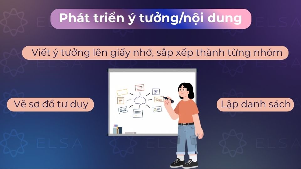 Phát triển ý tưởng là chọn đề tài hay, lập dàn ý chi tiết và đào sâu nội dung cốt lõi Phát triển ý tưởng là chọn đề tài hay, lập dàn ý chi tiết và đào sâu nội dung cốt lõi