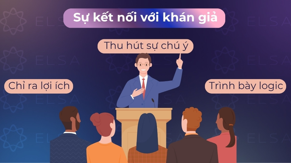 Sự kết nối với khán giả cần tạo liên kết chặt chẽ giữa bạn, người nghe và nội dung nói Sự kết nối với khán giả cần tạo liên kết chặt chẽ giữa bạn, người nghe và nội dung nói