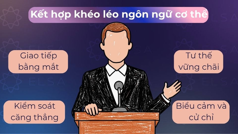Kết hợp khéo léo ngôn ngữ cơ thể là đứng thẳng, kiểm soát cử chỉ và tăng tương tác mắt Kết hợp khéo léo ngôn ngữ cơ thể là đứng thẳng, kiểm soát cử chỉ và tăng tương tác mắt