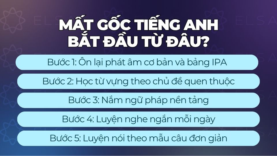 Mất gốc tiếng Anh nên học bắt đầu từ những cuốn sách cơ bản nhất Mất gốc tiếng Anh nên học bắt đầu từ những cuốn sách cơ bản nhất
