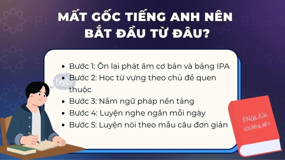 Mất gốc tiếng Anh nên học bắt đầu từ những cuốn sách cơ bản nhất