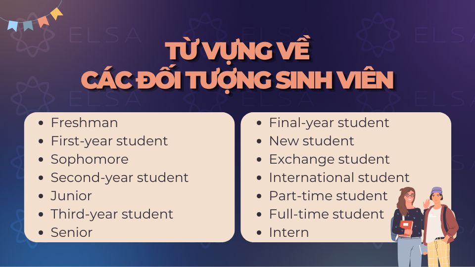 Từ vựng tiếng Anh về các đối tượng sinh viên