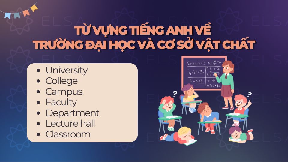 Từ vựng tiếng Anh về trường đại học và cơ sở vật chất