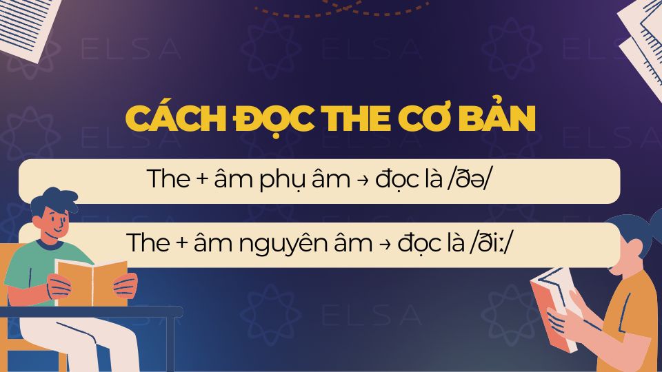 Cách đọc “the” khi đứng trước phụ âm và nguyên âm