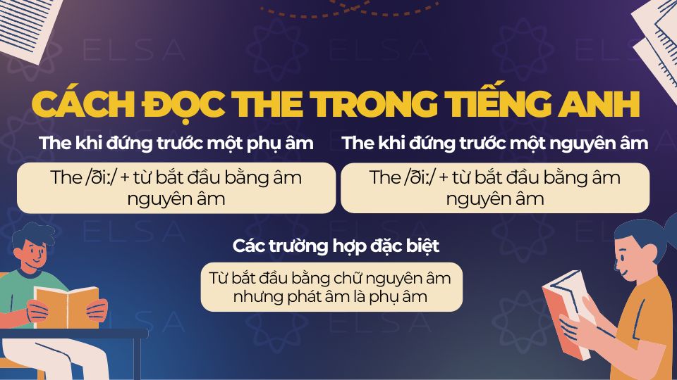 Cách đọc the trong tiếng Anh