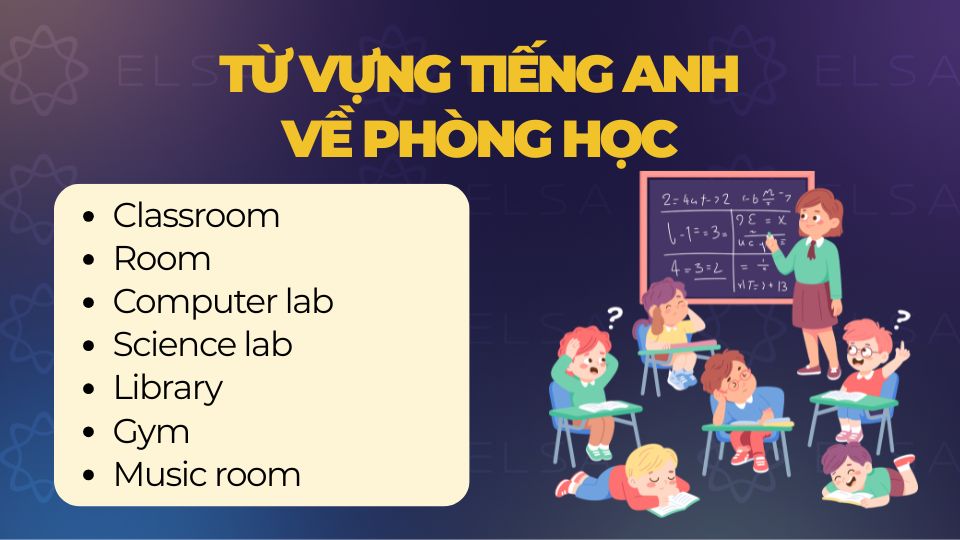 Từ vựng tiếng Anh về phòng học