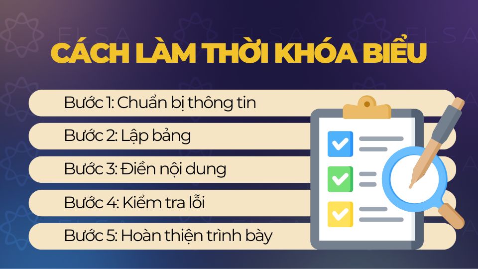 Quy trình tạo lịch học tiếng Anh đơn giản