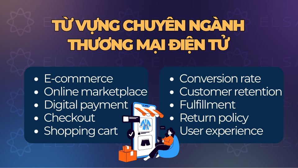 Từ vựng tiếng Anh chuyên ngành Thương mại điện tử Từ vựng tiếng Anh chuyên ngành Thương mại điện tử
