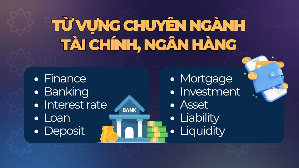 Từ vựng tiếng Anh chuyên ngành Tài chính, Ngân hàng Từ vựng tiếng Anh chuyên ngành Tài chính, Ngân hàng