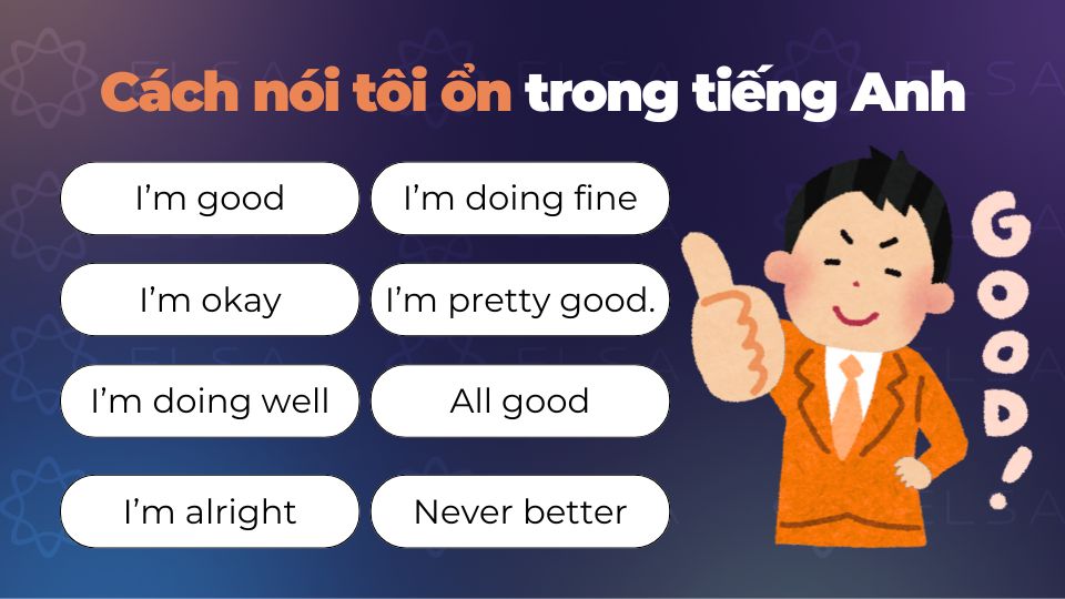 Người bản xứ thường thay đổi cách trả lời tùy cảm xúc và mức độ thân mật của cuộc trò chuyện Người bản xứ thường thay đổi cách trả lời tùy cảm xúc và mức độ thân mật của cuộc trò chuyện