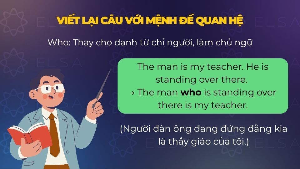 Câu ví dụ viết lại câu với mệnh đề quan hệ
