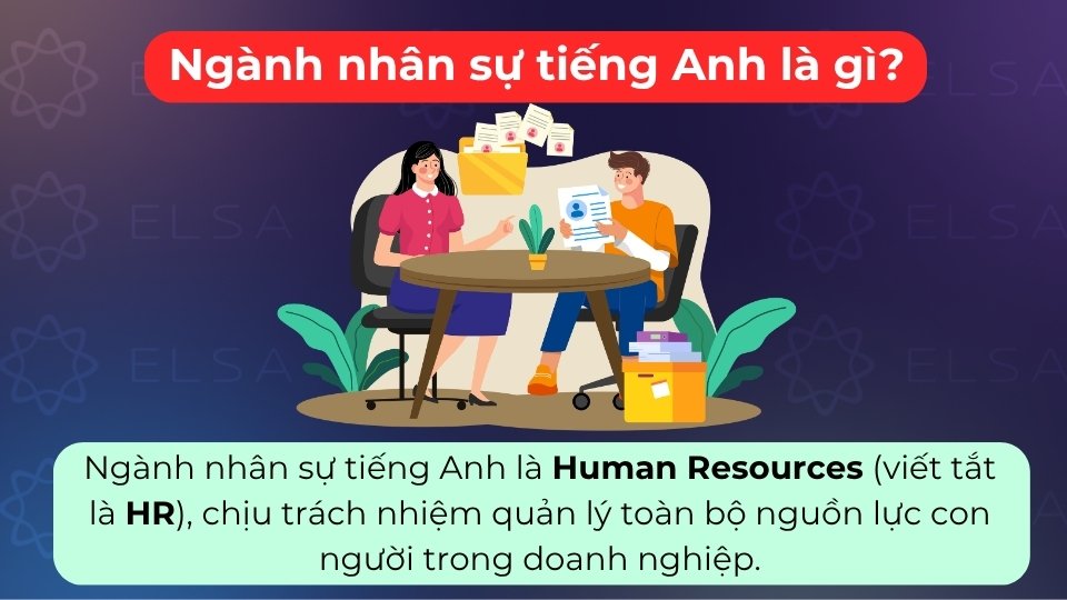 Ngành nhân sự trong tiếng Anh là Human Resources, viết tắt là HR, quản lý nguồn lực con người