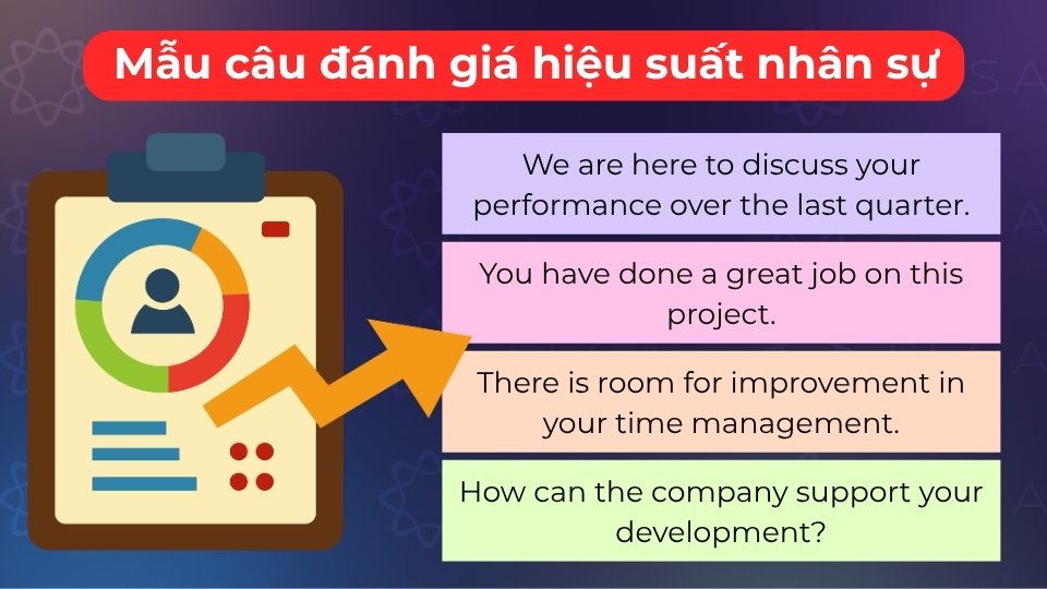 Mẫu câu giúp bạn phản hồi năng lực, đặt mục tiêu rõ ràng và tạo động lực phát triển cho nhân viên
