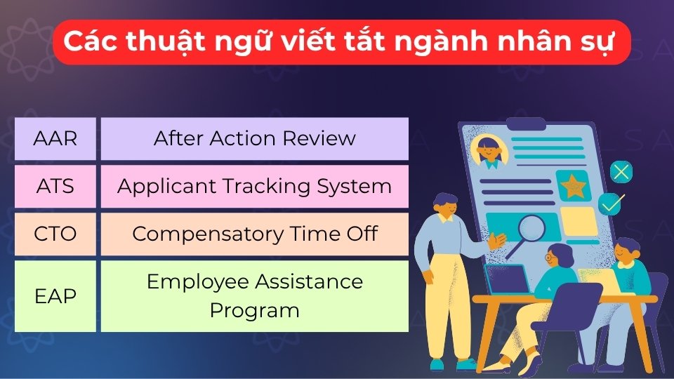 Các thuật ngữ viết tắt phổ biến gồm HR, HRBP, L&D, KPI, JD, C&B và EAP trong ngành nhân sự