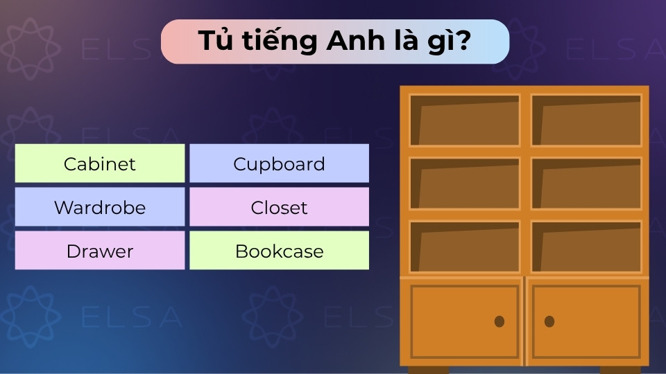 Trong tiếng Anh, tủ được gọi là cabinet, cupboard, wardrobe tùy theo mục đích sử dụng
