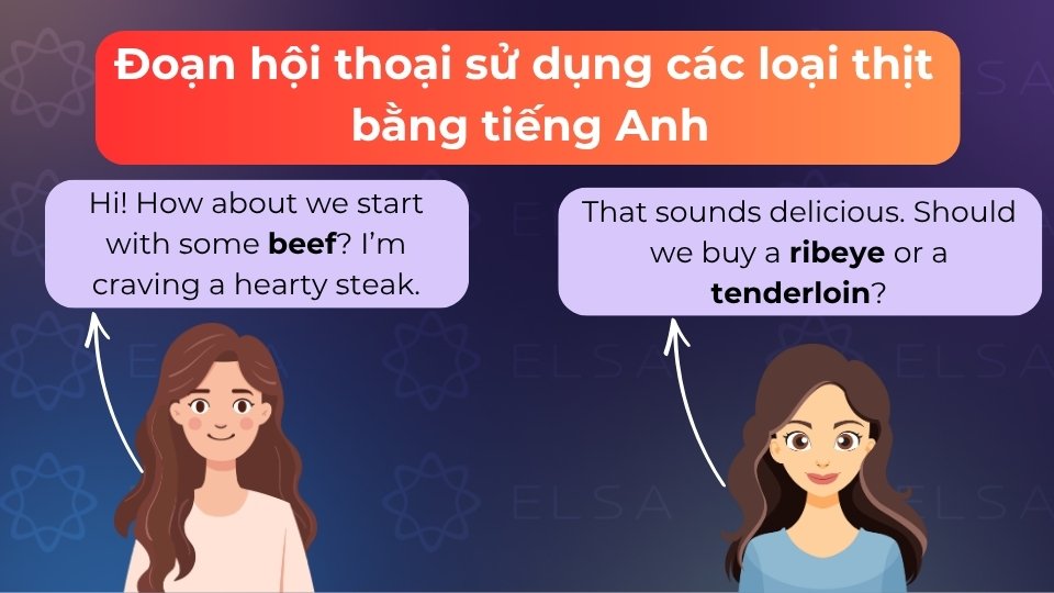 Hội thoại về lên thực đơn tuần giúp bạn vận dụng từ vựng về các loại thịt vào thực tế