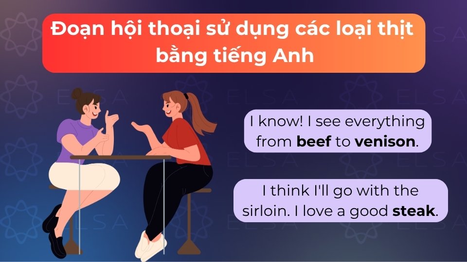 Hội thoại tại nhà hàng giúp bạn làm quen cách gọi tên các loại thịt trong ngữ cảnh thực tế