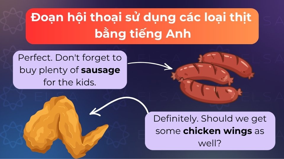 Hội thoại về tiệc nướng BBQ giúp bạn ứng dụng từ vựng tên thịt trong bối cảnh cụ thể