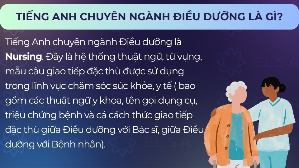 Tiếng Anh chuyên ngành Điều dưỡng được gọi là Nursing
