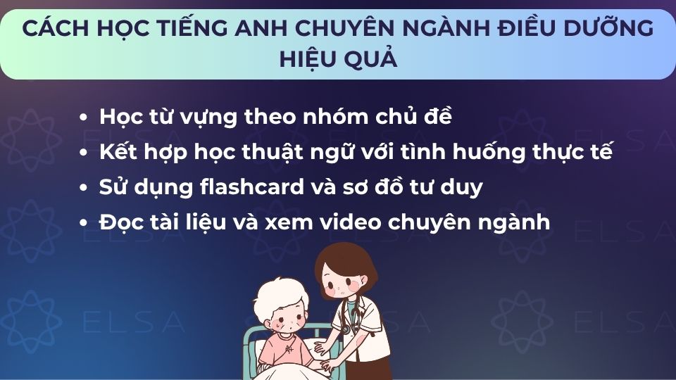 Những cách học tiếng Anh chuyên ngành Điều dưỡng hiệu quả