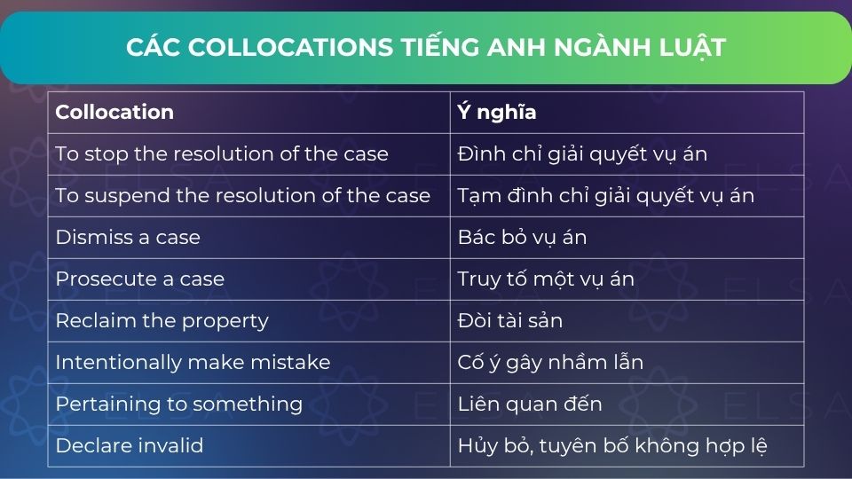 Một số collocations tiếng Anh ngành Luật