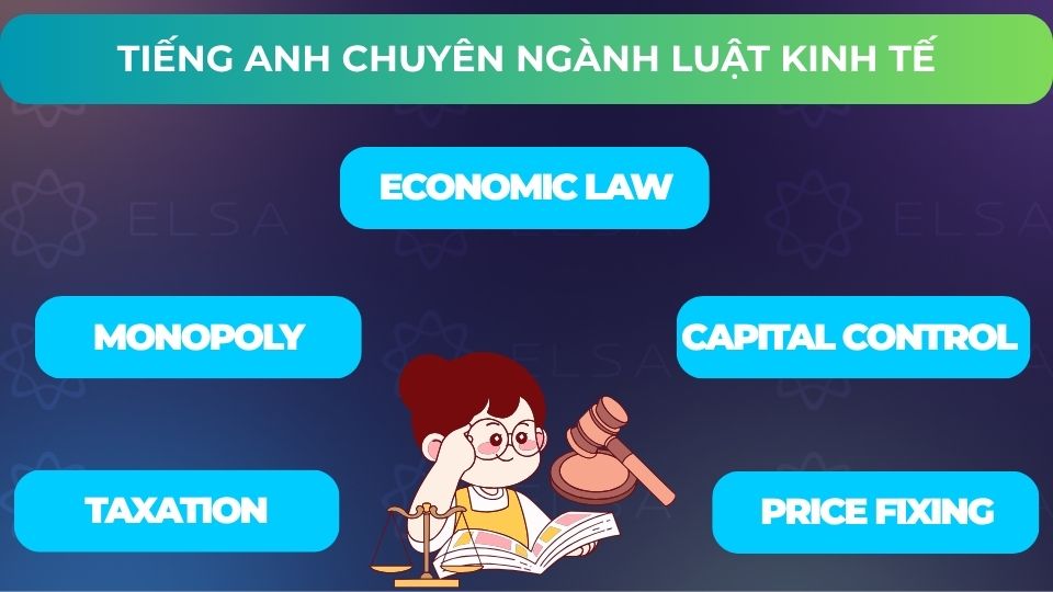 Một số từ vựng tiếng Anh chuyên ngành Luật kinh tế